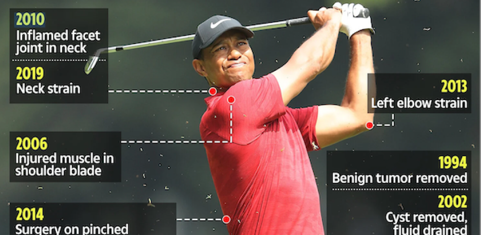 Tiger-podria-unirse-al-PGA-Champions-Tour-este-ano_.png